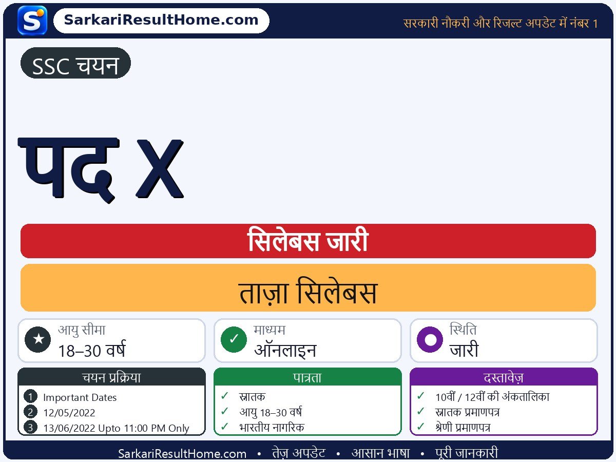 SSC Selection सिलेबस 2026: Post X का सिलेबस और परीक्षा पैटर्न - मुख्य जानकारी एक नज़र में