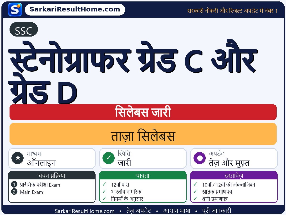 SSC सिलेबस 2026: Stenographer Grade C and D का सिलेबस और परीक्षा पैटर्न - मुख्य जानकारी एक नज़र में
