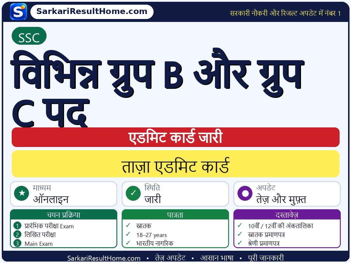 SSC एडमिट कार्ड 2026: Various Group B and C Posts परीक्षा का एडमिट कार्ड डाउनलोड करें - मुख्य जानकारी एक नज़र में
