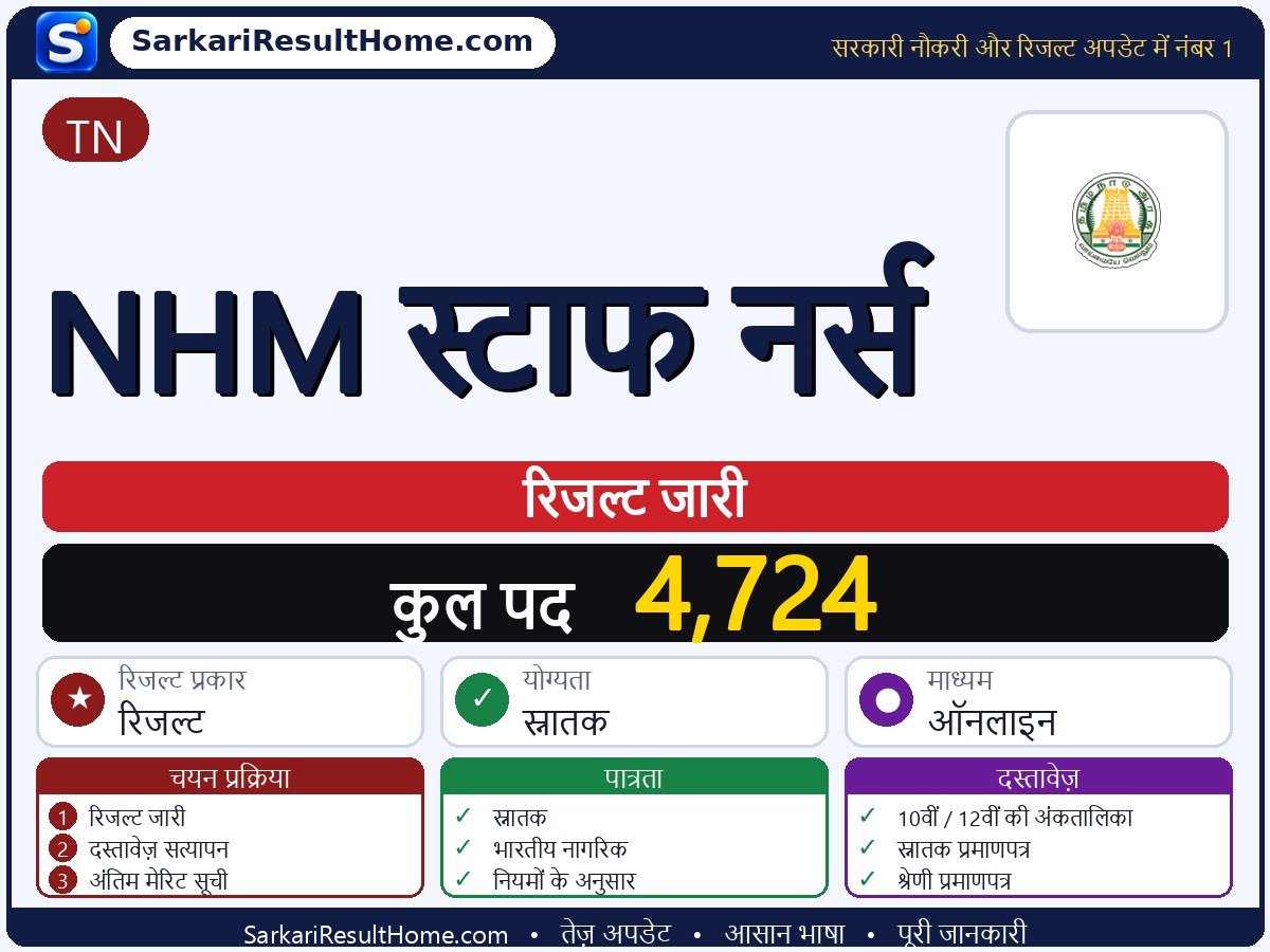 TN रिजल्ट 2026: NHM Staff Nurse का रिजल्ट जारी - मुख्य जानकारी एक नज़र में