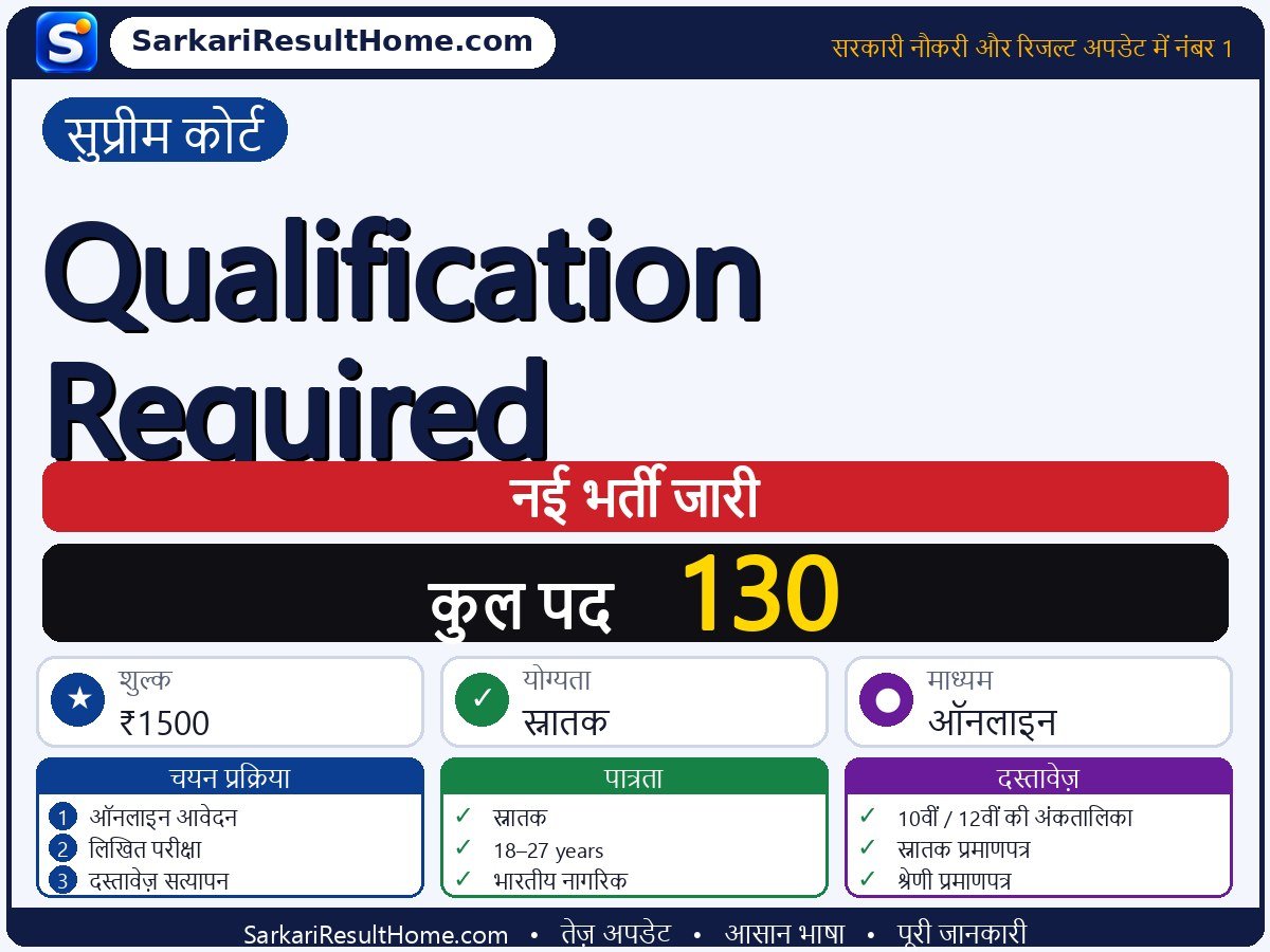 Supreme Court भर्ती 2026: Qualification Required के 130 पदों के लिए आवेदन करें - मुख्य जानकारी एक नज़र में