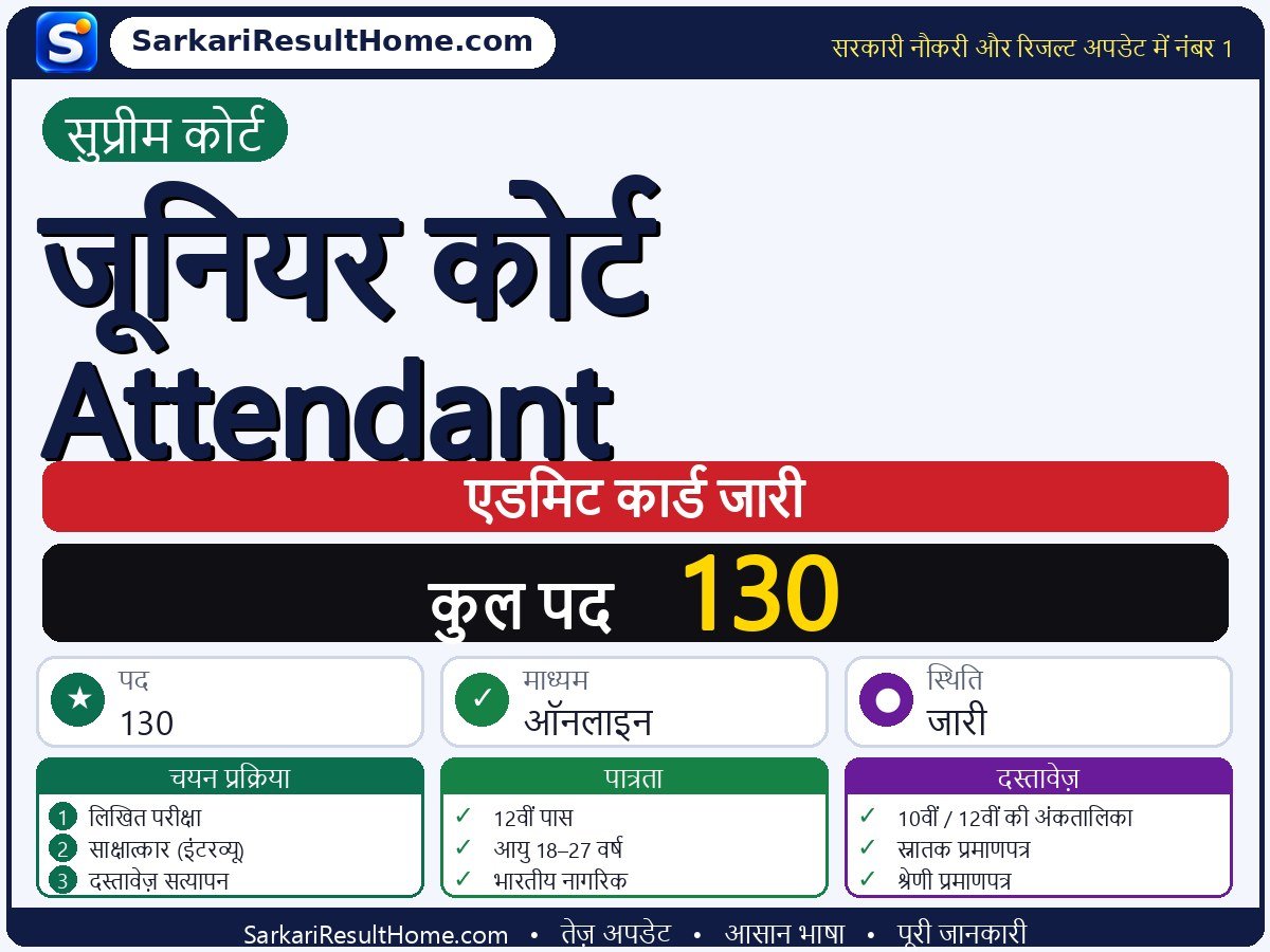 Supreme Court एडमिट कार्ड 2026: Junior Attendant परीक्षा का एडमिट कार्ड डाउनलोड करें - मुख्य जानकारी एक नज़र में
