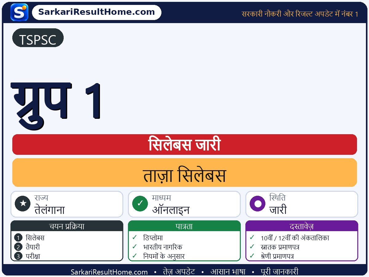 TSPSC सिलेबस 2026: Group 1 का सिलेबस और परीक्षा पैटर्न - मुख्य जानकारी एक नज़र में