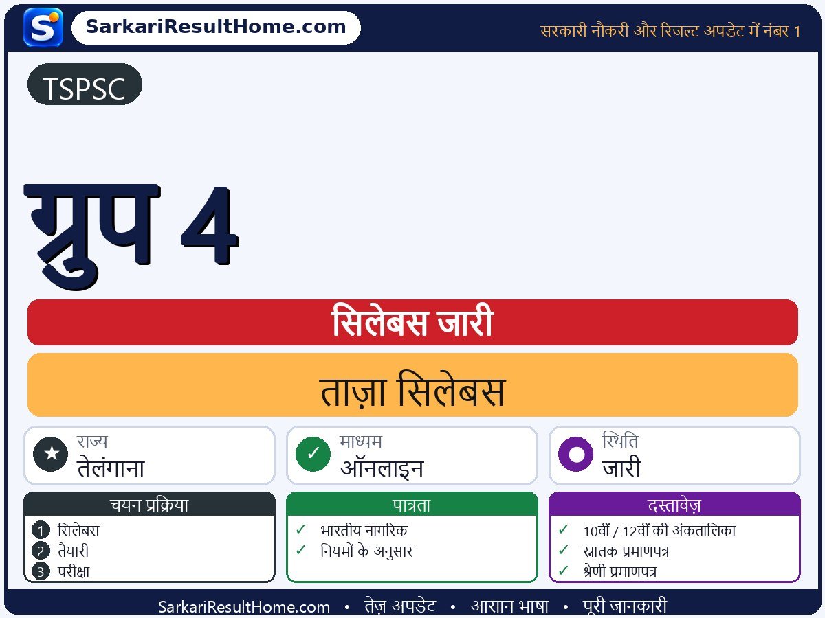 TSPSC सिलेबस 2026: Group 4 का सिलेबस और परीक्षा पैटर्न - मुख्य जानकारी एक नज़र में