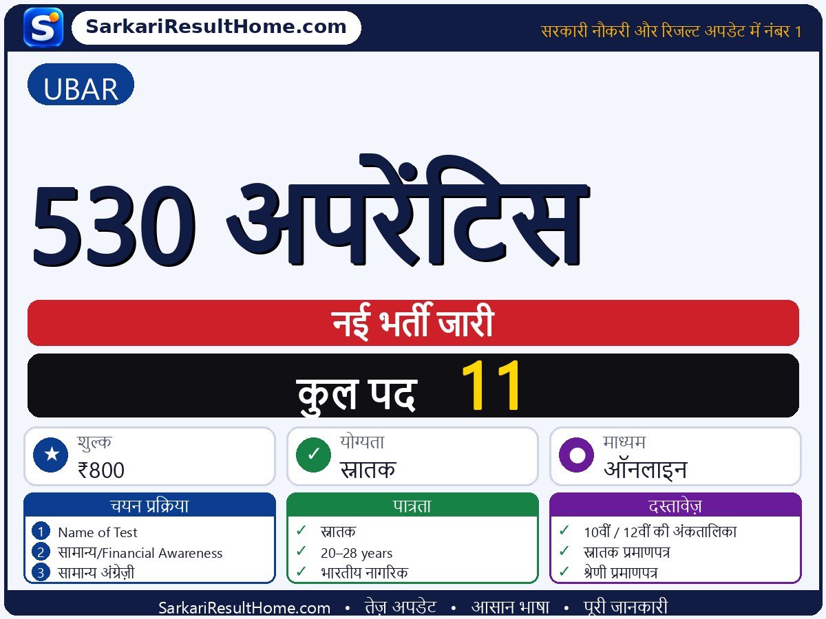 UBAR भर्ती 2026: 530 Apprentice के 11 पदों के लिए आवेदन करें - मुख्य जानकारी एक नज़र में