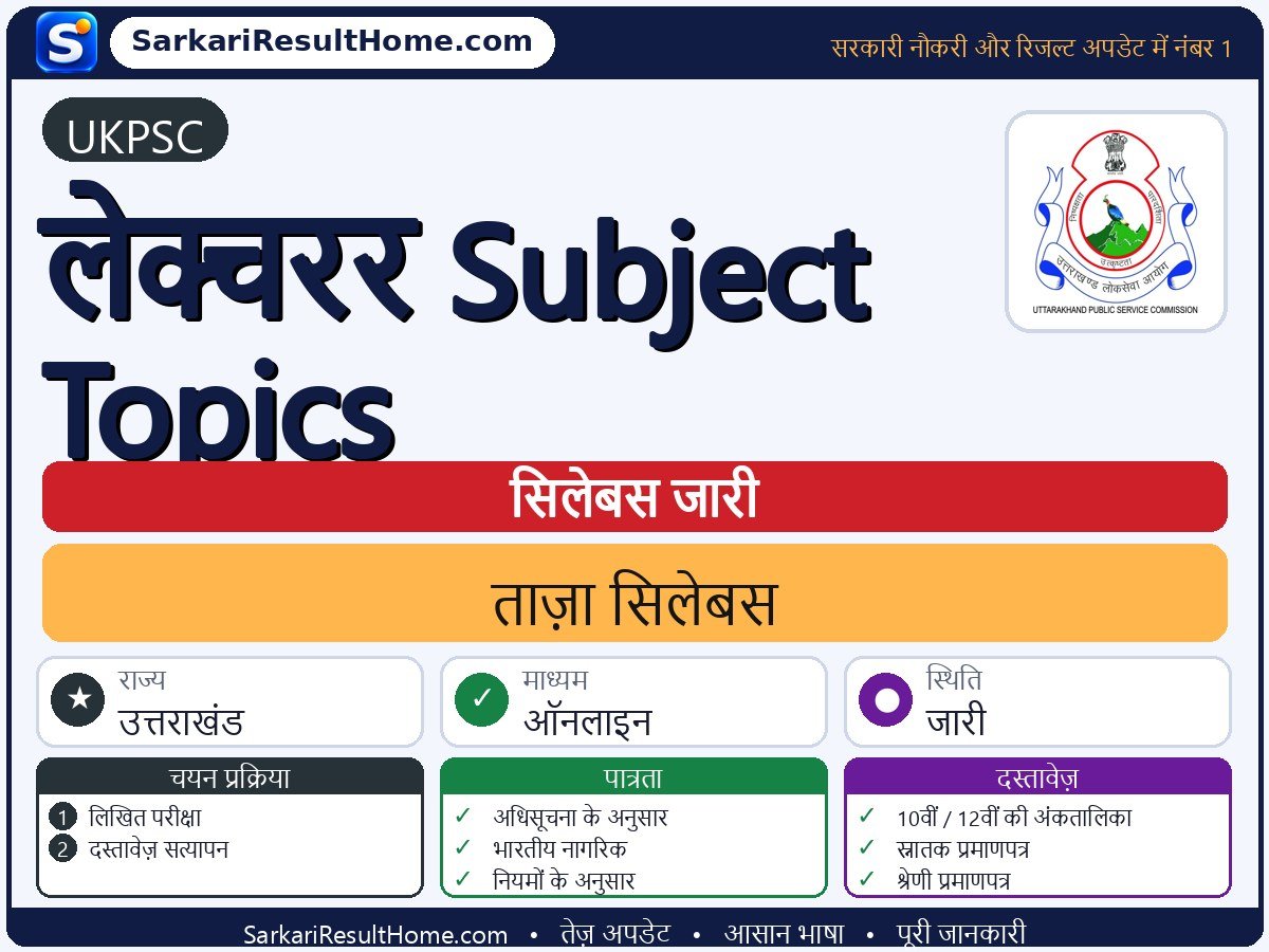 UKPSC सिलेबस 2026: Lecturer Subject Topics का सिलेबस और परीक्षा पैटर्न - मुख्य जानकारी एक नज़र में