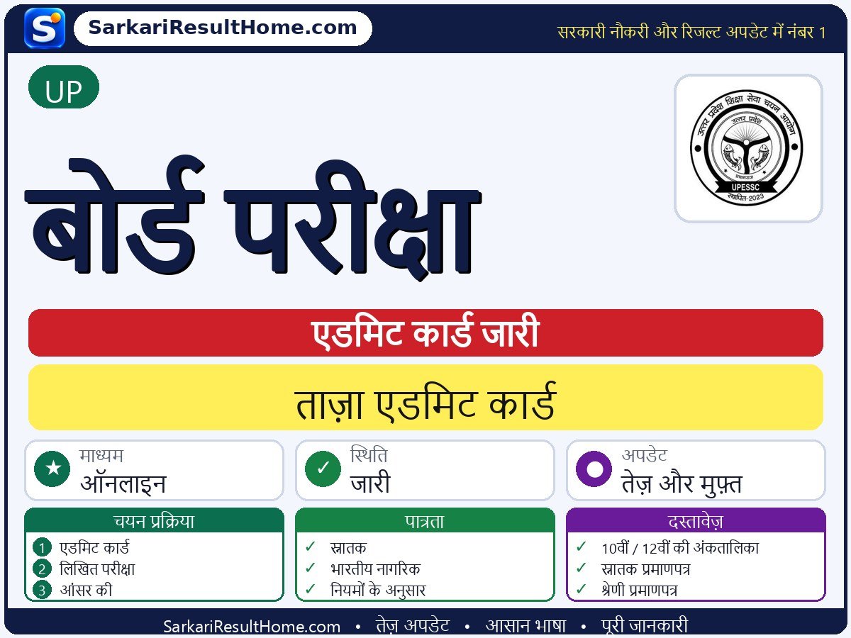 UP एडमिट कार्ड 2026: Board Exam परीक्षा का एडमिट कार्ड डाउनलोड करें - मुख्य जानकारी एक नज़र में