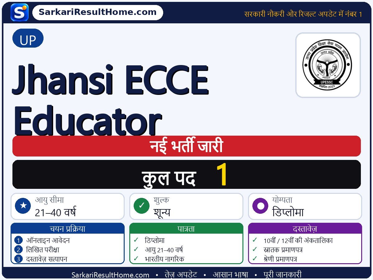 UP भर्ती 2026: Jhansi ECCE Educator के 1 पद के लिए आवेदन करें - मुख्य जानकारी एक नज़र में