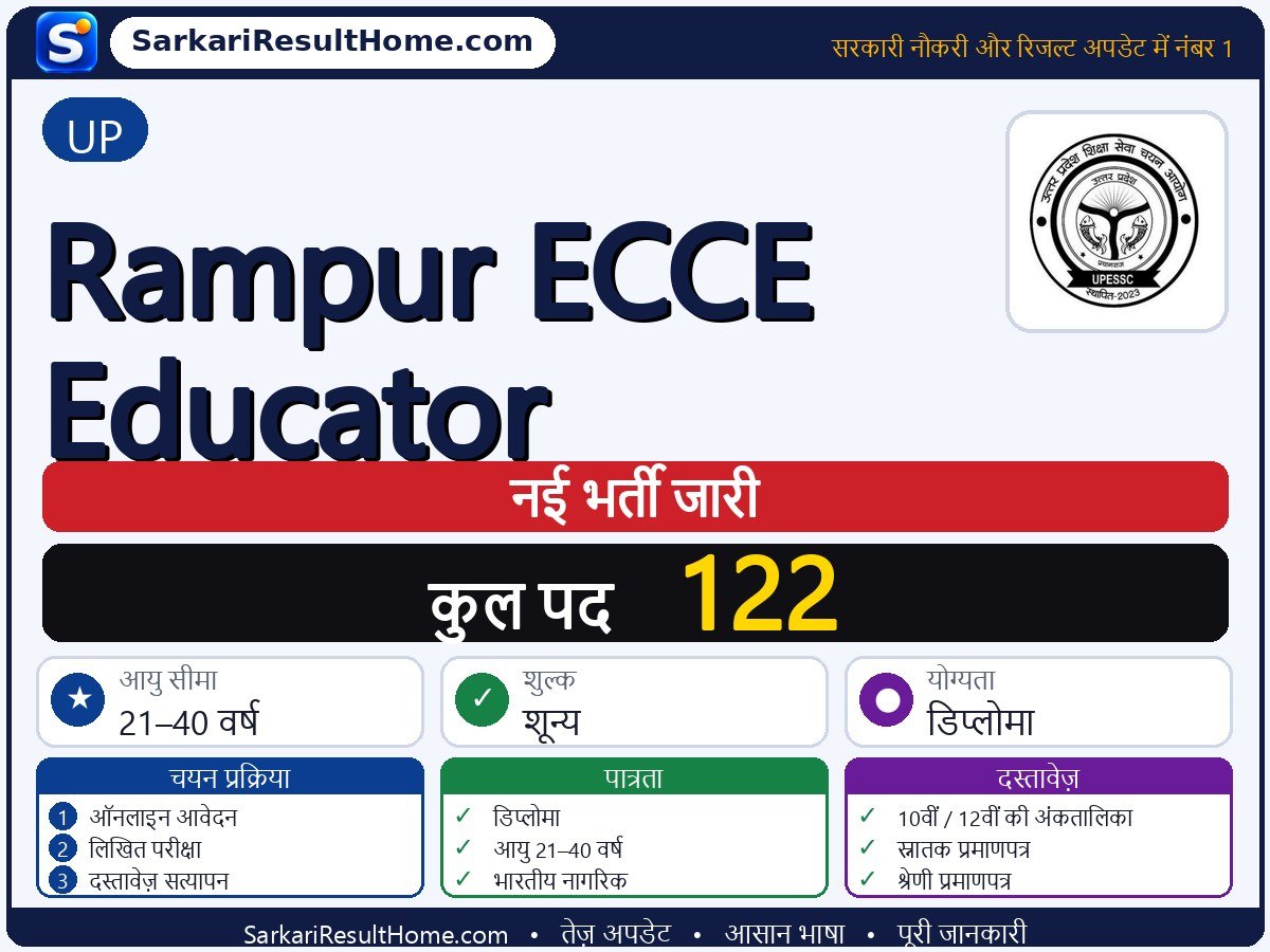UP भर्ती 2026: Rampur ECCE Educator के 122 पदों के लिए आवेदन करें - मुख्य जानकारी एक नज़र में