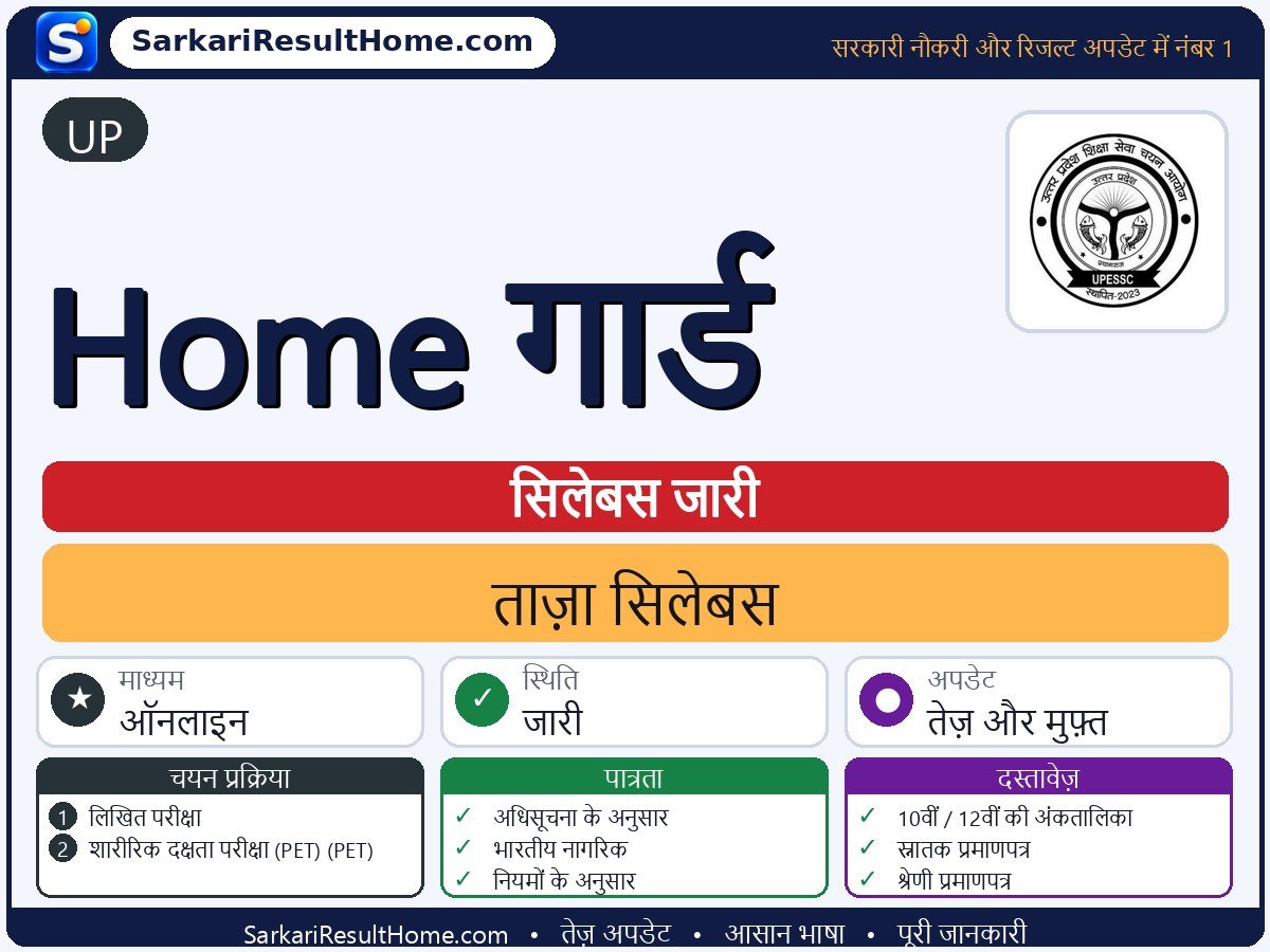 UP सिलेबस 2026: Home Guard का सिलेबस और परीक्षा पैटर्न - मुख्य जानकारी एक नज़र में