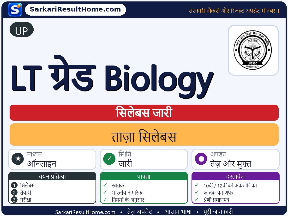 UP सिलेबस 2026: LT Grade Biology का सिलेबस और परीक्षा पैटर्न - मुख्य जानकारी एक नज़र में