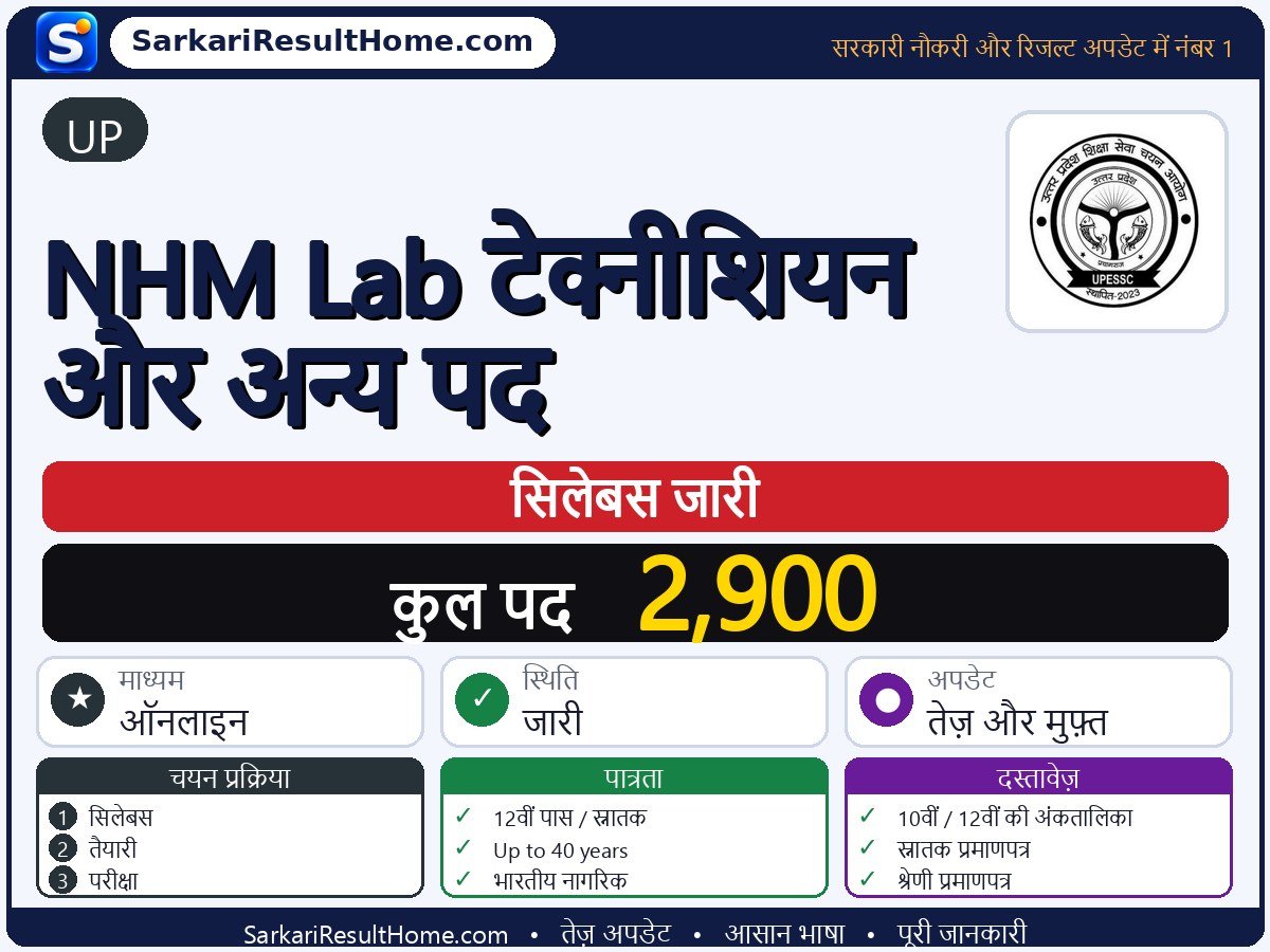 UP सिलेबस 2026: NHM Lab Technician & Other Post का सिलेबस और परीक्षा पैटर्न - मुख्य जानकारी एक नज़र में
