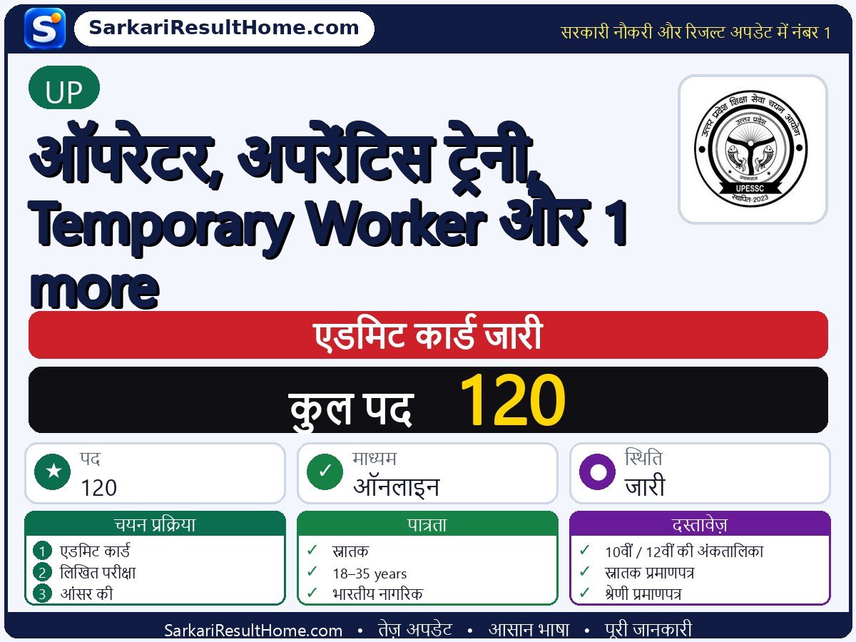 UP एडमिट कार्ड 2026: Operator, Apprentice Trainee, Temporary Worker and 1 more परीक्षा का एडमिट कार्ड डाउनलोड करें - मुख्य जानकारी एक नज़र में