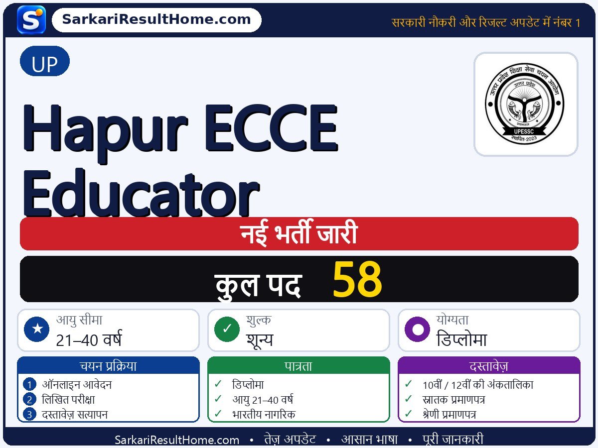 UP भर्ती 2026: Hapur ECCE Educator के 58 पदों के लिए आवेदन करें - मुख्य जानकारी एक नज़र में