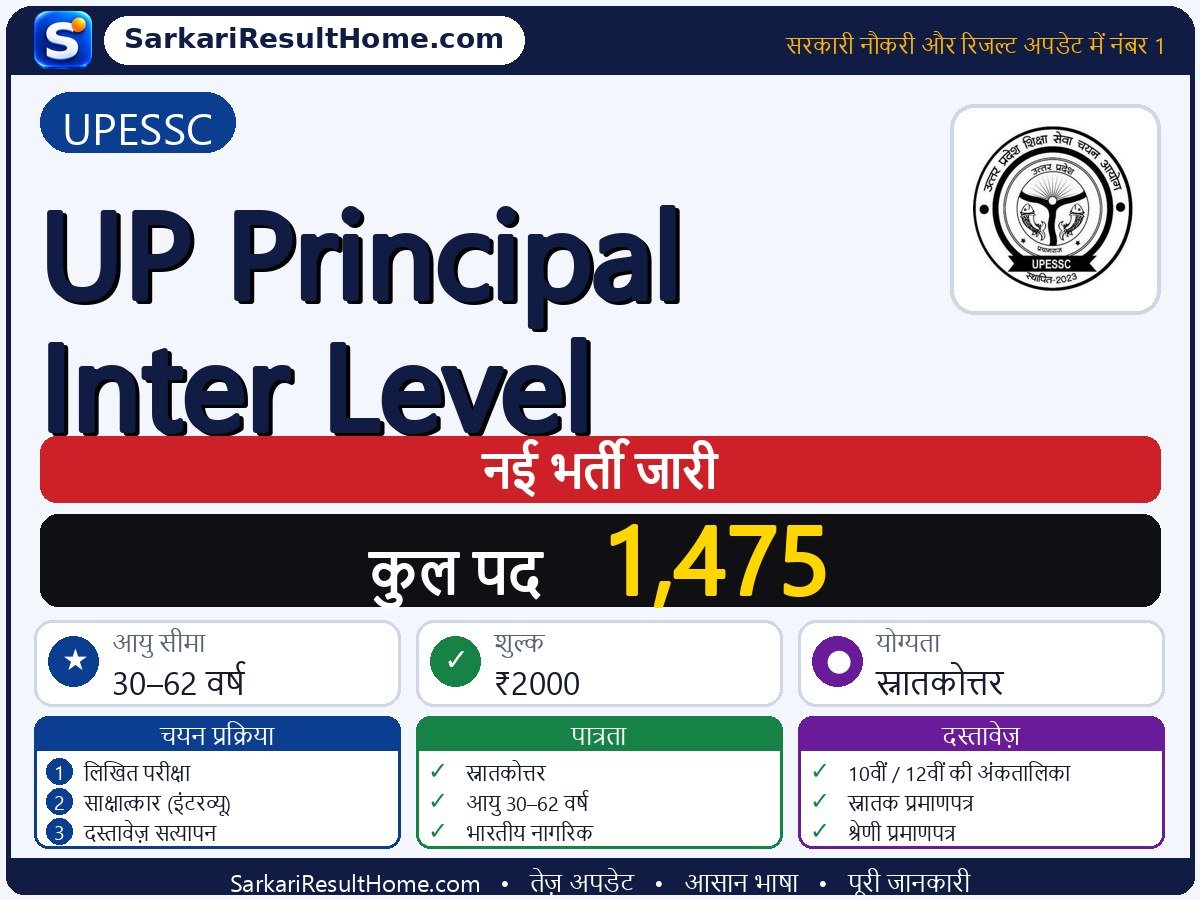 UPESSC भर्ती 2026: UP Principal Inter Level के 1,475 पदों के लिए आवेदन करें - मुख्य जानकारी एक नज़र में