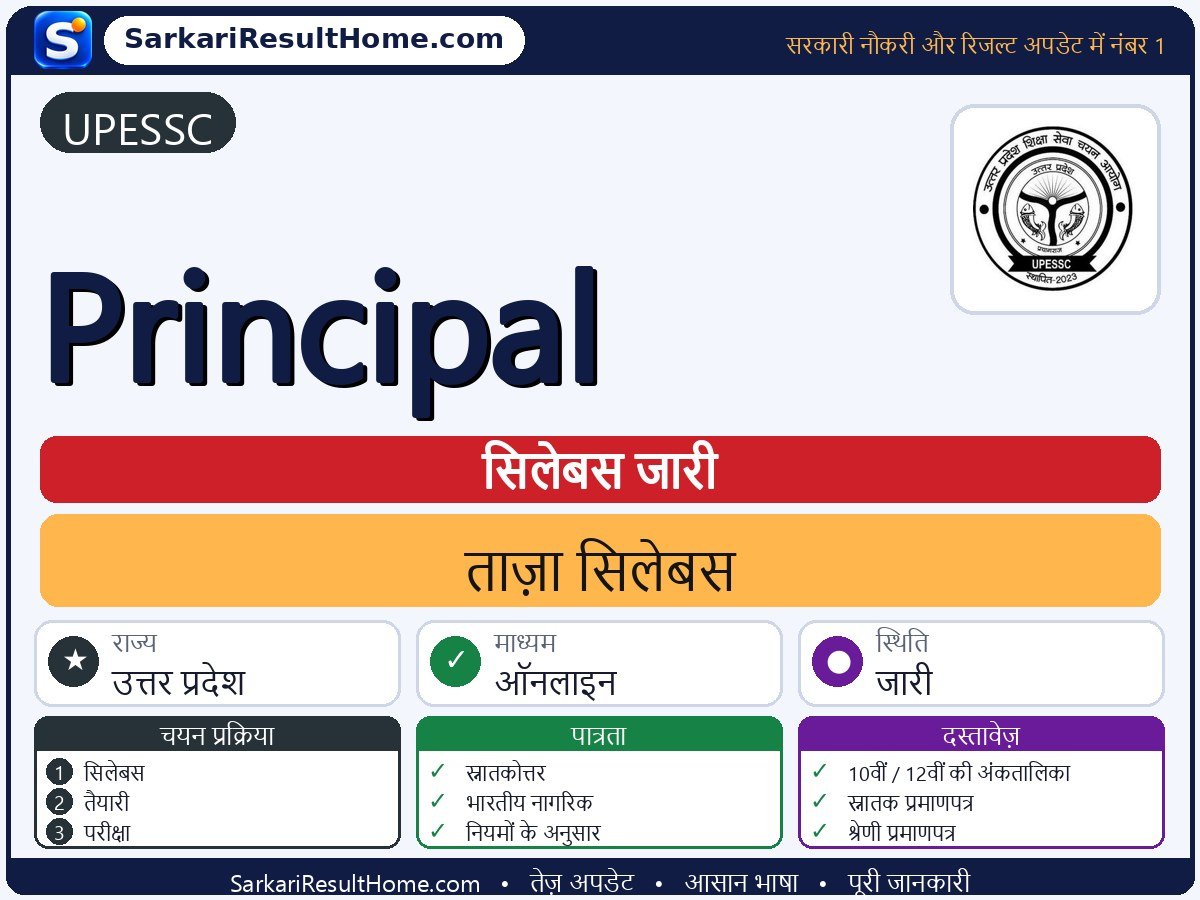 UPESSC सिलेबस 2026: Principal का सिलेबस और परीक्षा पैटर्न - मुख्य जानकारी एक नज़र में