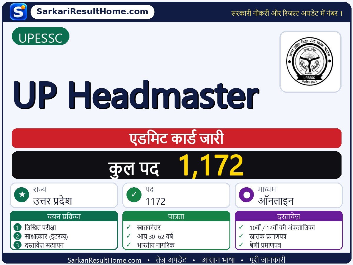 UPESSC एडमिट कार्ड 2026: UP Headmaster परीक्षा का एडमिट कार्ड डाउनलोड करें - मुख्य जानकारी एक नज़र में