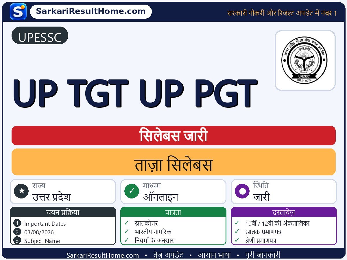 UPESSC सिलेबस 2026: UP TGT PGT का सिलेबस और परीक्षा पैटर्न - मुख्य जानकारी एक नज़र में
