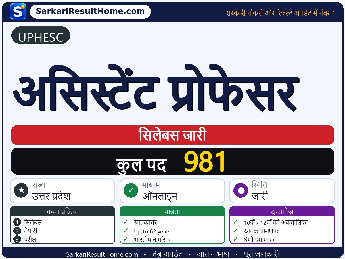 UPHESC सिलेबस 2026: Assistant Professor का सिलेबस और परीक्षा पैटर्न - मुख्य जानकारी एक नज़र में