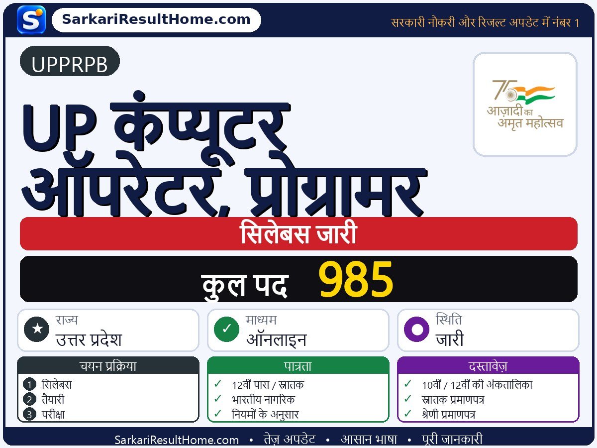 UPPRPB सिलेबस 2026: UP Computer Operator, Programmer का सिलेबस और परीक्षा पैटर्न - मुख्य जानकारी एक नज़र में