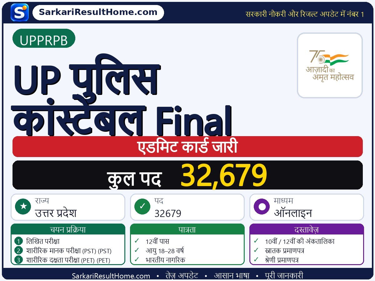 UPPRPB एडमिट कार्ड 2026: UP Police Constable Final परीक्षा का एडमिट कार्ड डाउनलोड करें - मुख्य जानकारी एक नज़र में