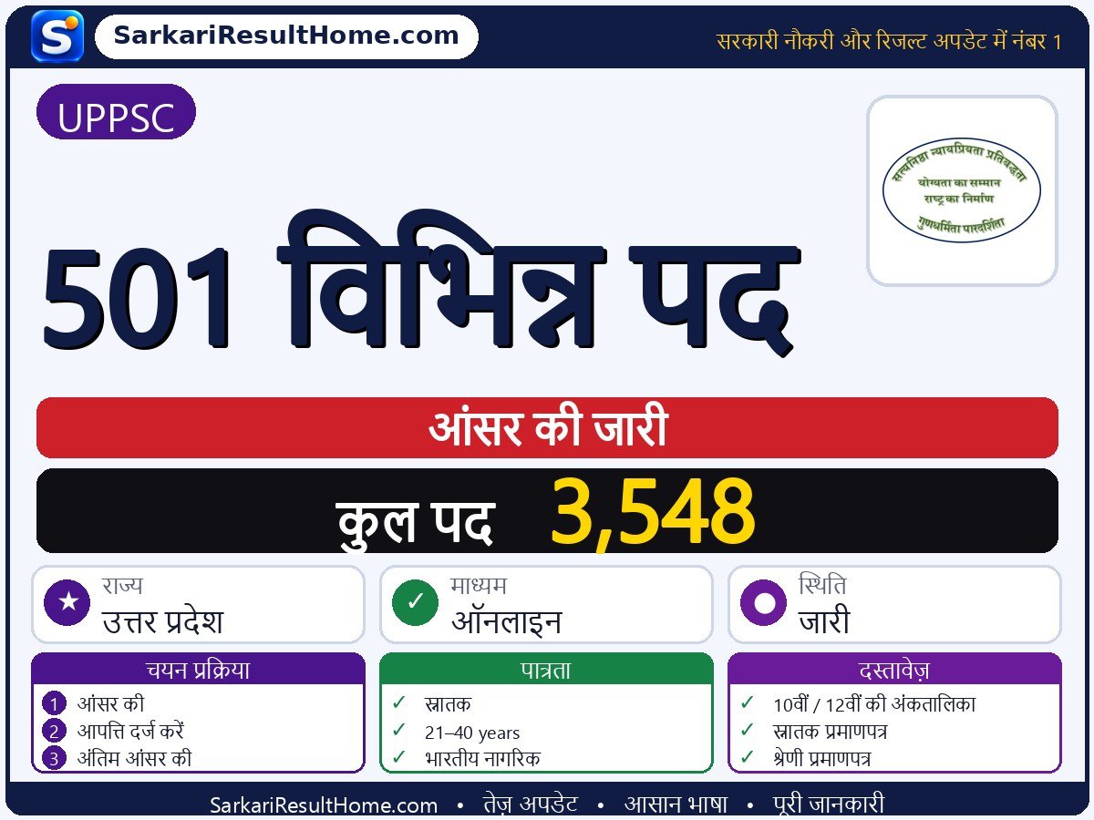 UPPSC आंसर की 2026: 501 Various Posts की आंसर की जारी - मुख्य जानकारी एक नज़र में