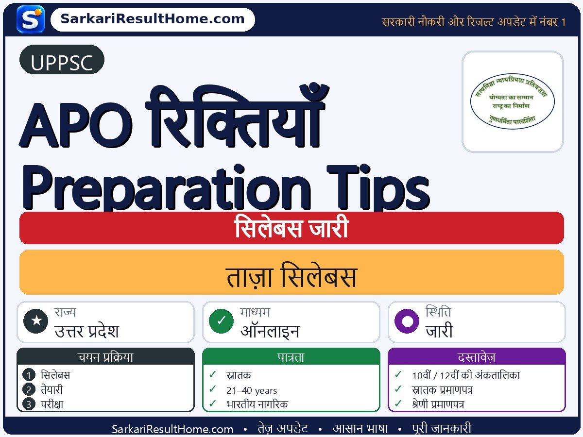 UPPSC सिलेबस 2026: APO Vacancies Preparation Tips का सिलेबस और परीक्षा पैटर्न - मुख्य जानकारी एक नज़र में