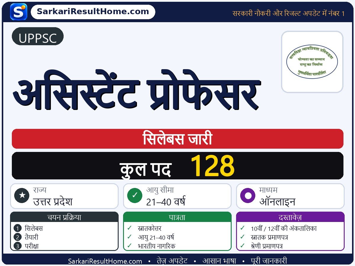 UPPSC सिलेबस 2026: Assistant Professor का सिलेबस और परीक्षा पैटर्न - मुख्य जानकारी एक नज़र में