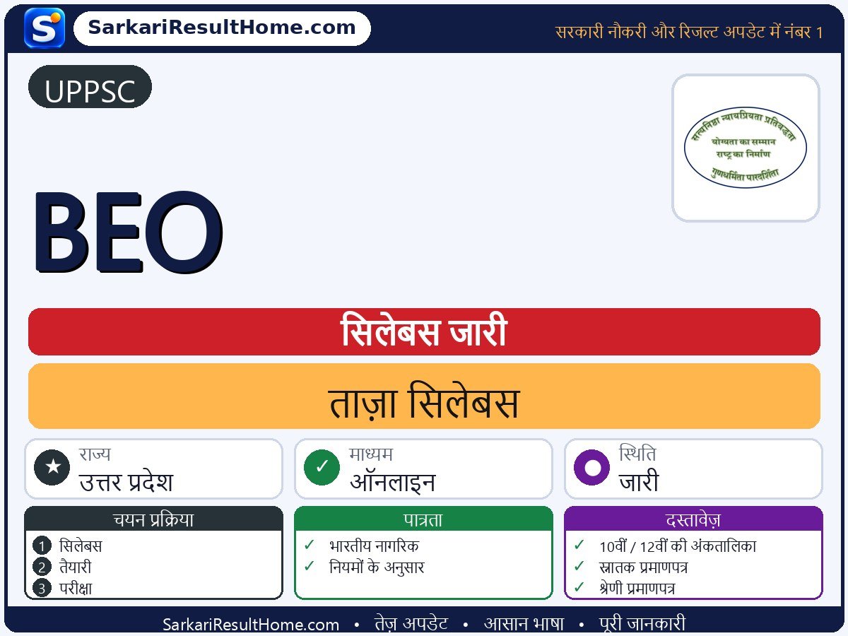 UPPSC सिलेबस 2026: BEO का सिलेबस और परीक्षा पैटर्न - मुख्य जानकारी एक नज़र में