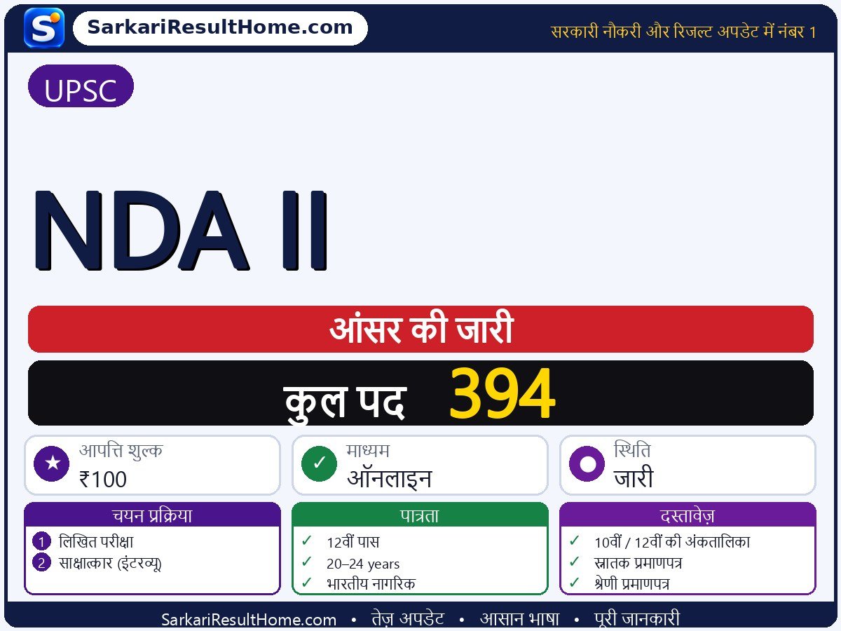 UPSC आंसर की 2026: NDA II की आंसर की जारी - मुख्य जानकारी एक नज़र में