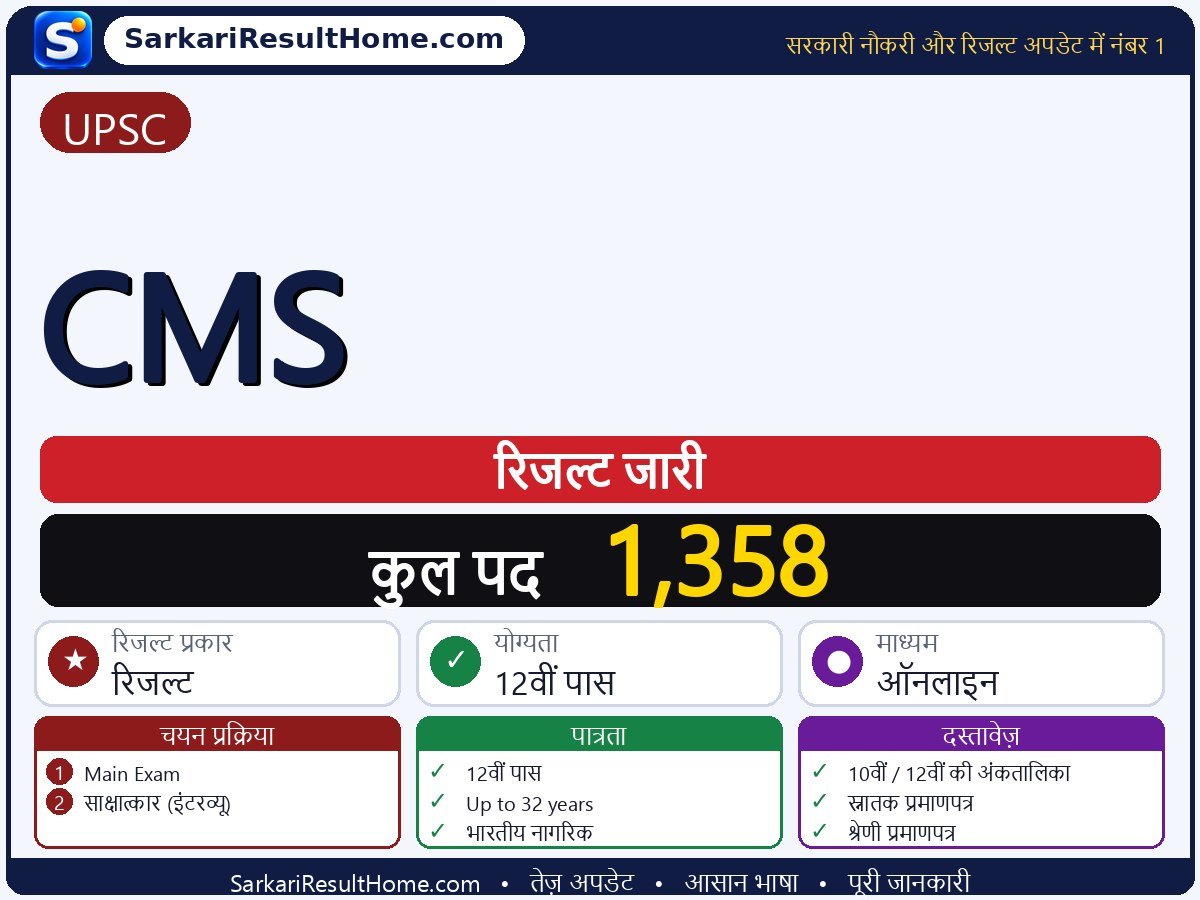 UPSC रिजल्ट 2026: CMS का रिजल्ट जारी - मुख्य जानकारी एक नज़र में