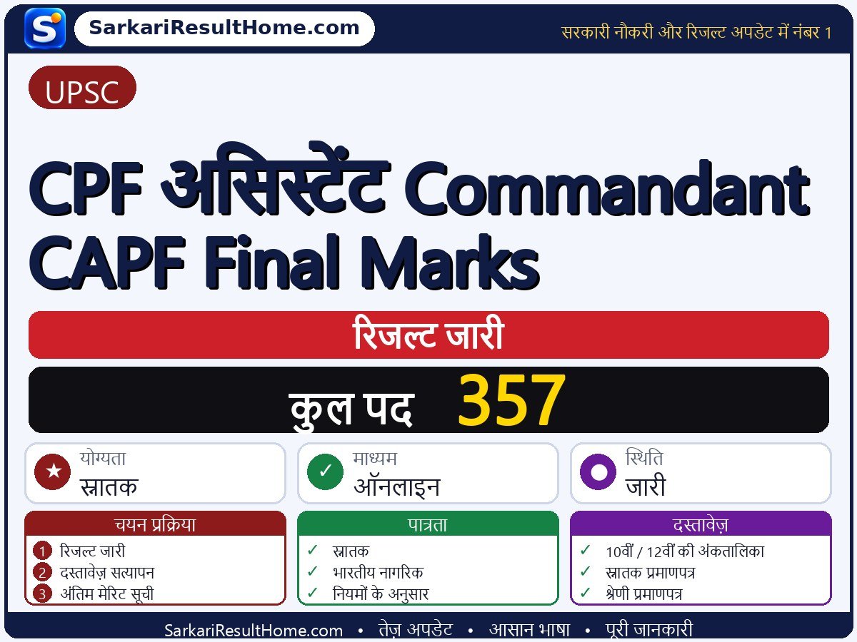 UPSC रिजल्ट 2026: CPF Assistant Commandant CAPF Final Marks का रिजल्ट जारी - मुख्य जानकारी एक नज़र में