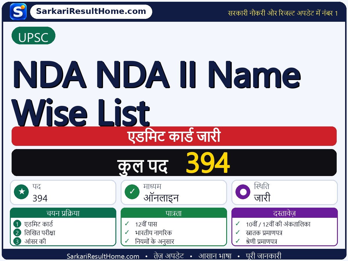 UPSC एडमिट कार्ड 2026: NDA II Name Wise List परीक्षा का एडमिट कार्ड डाउनलोड करें - मुख्य जानकारी एक नज़र में