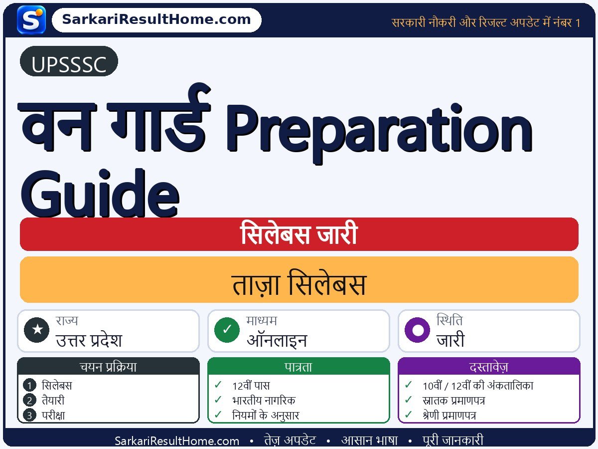 UPSSSC सिलेबस 2026: Forest Guard Preparation Guide का सिलेबस और परीक्षा पैटर्न - मुख्य जानकारी एक नज़र में