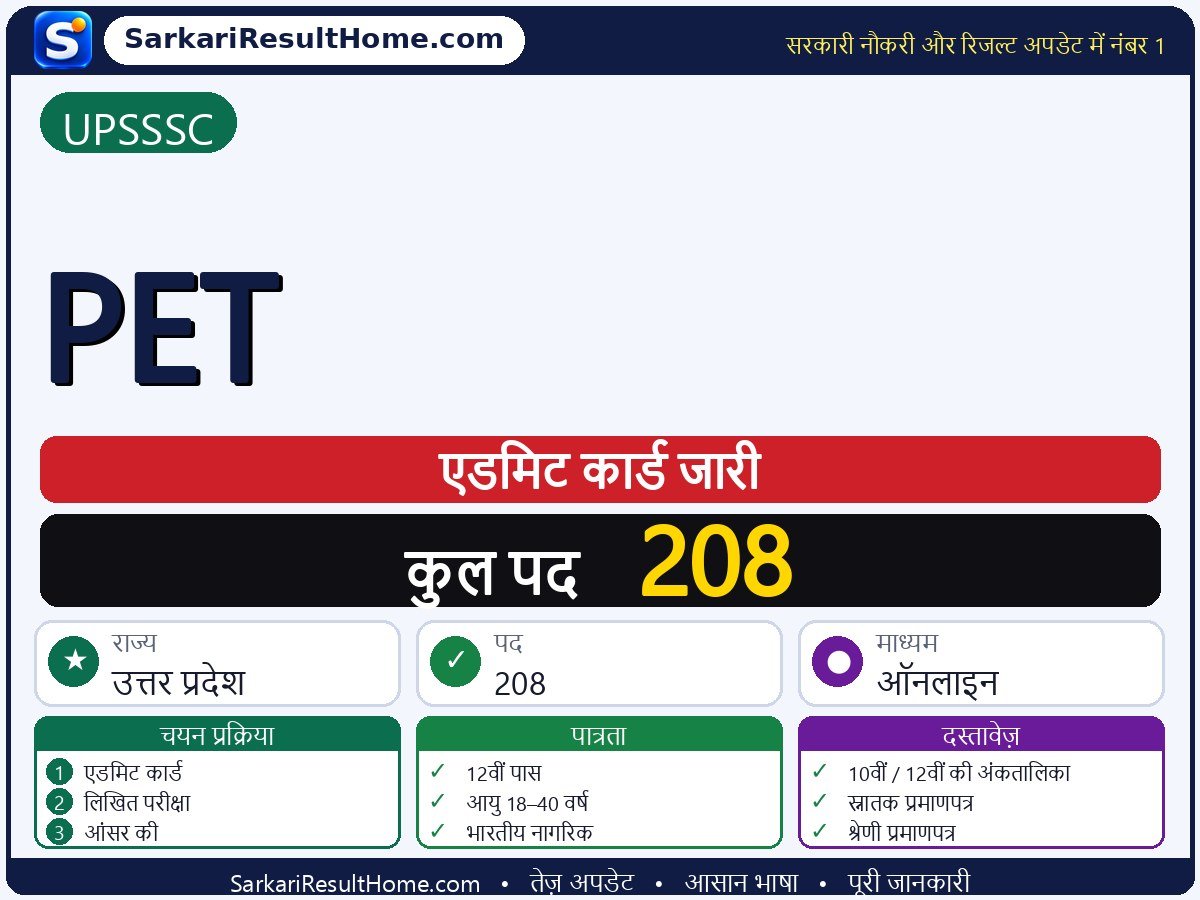 UPSSSC एडमिट कार्ड 2026: PET परीक्षा का एडमिट कार्ड डाउनलोड करें - मुख्य जानकारी एक नज़र में
