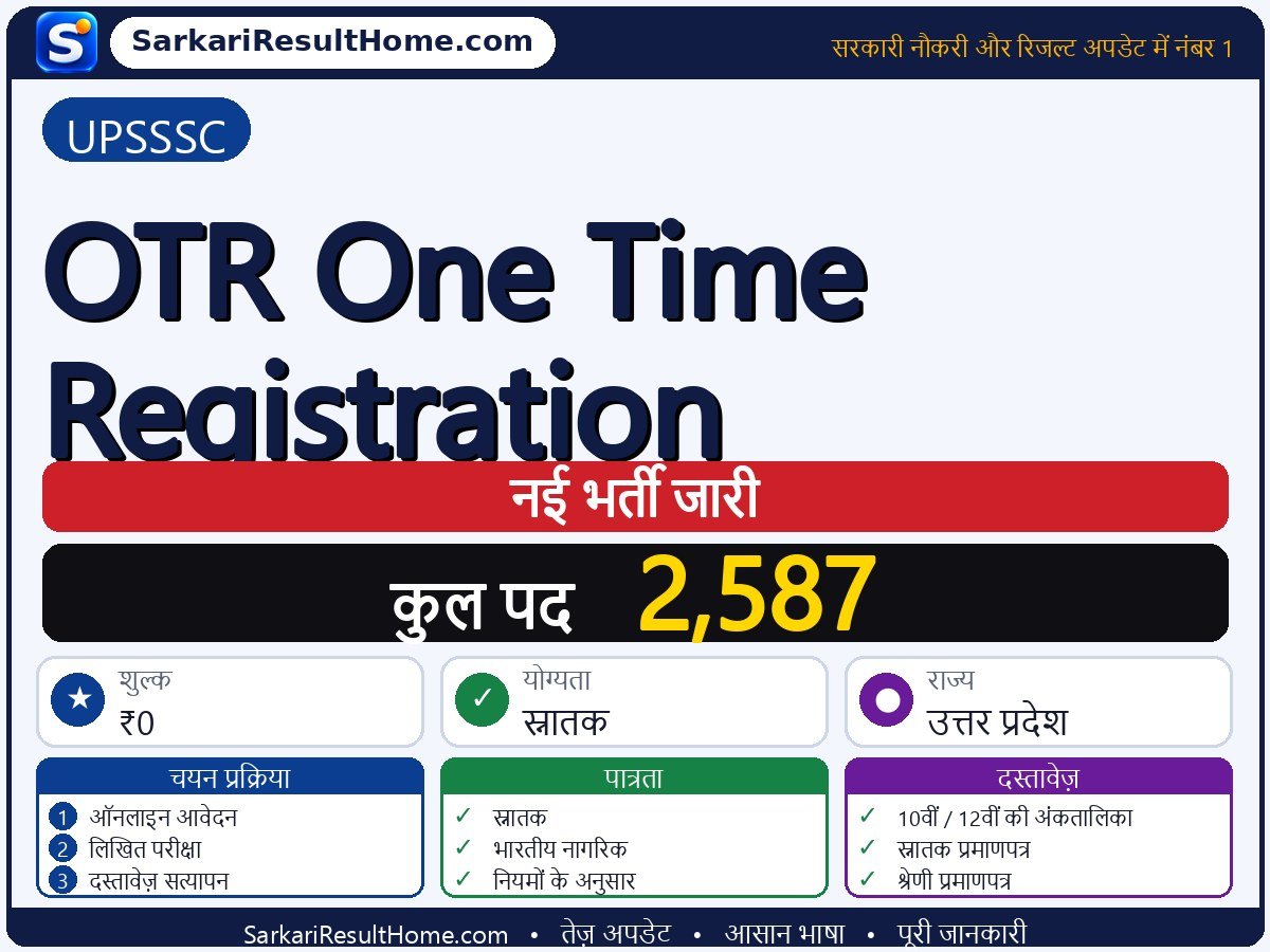 UPSSSC भर्ती 2026: OTR One Time Registration के 2,587 पदों के लिए आवेदन करें - मुख्य जानकारी एक नज़र में