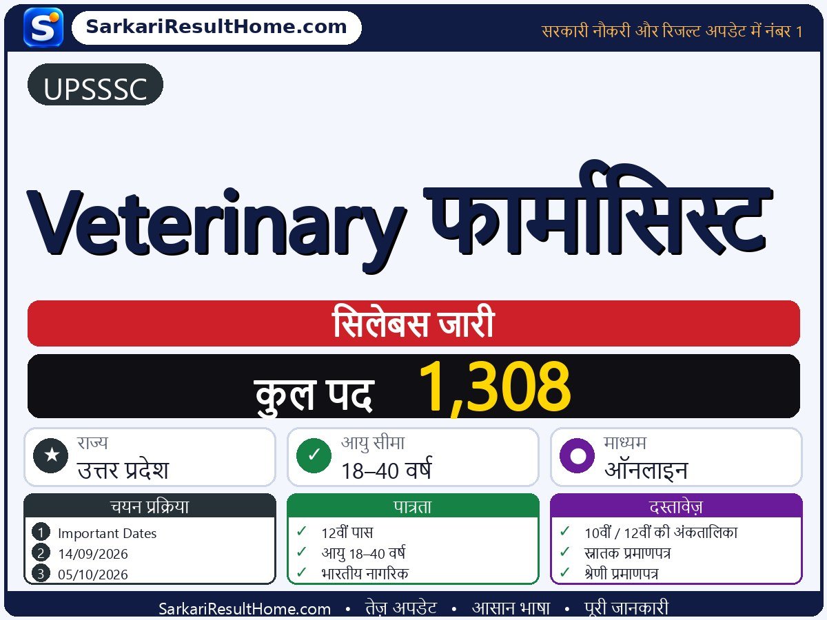 UPSSSC सिलेबस 2026: Veterinary Pharmacist का सिलेबस और परीक्षा पैटर्न - मुख्य जानकारी एक नज़र में