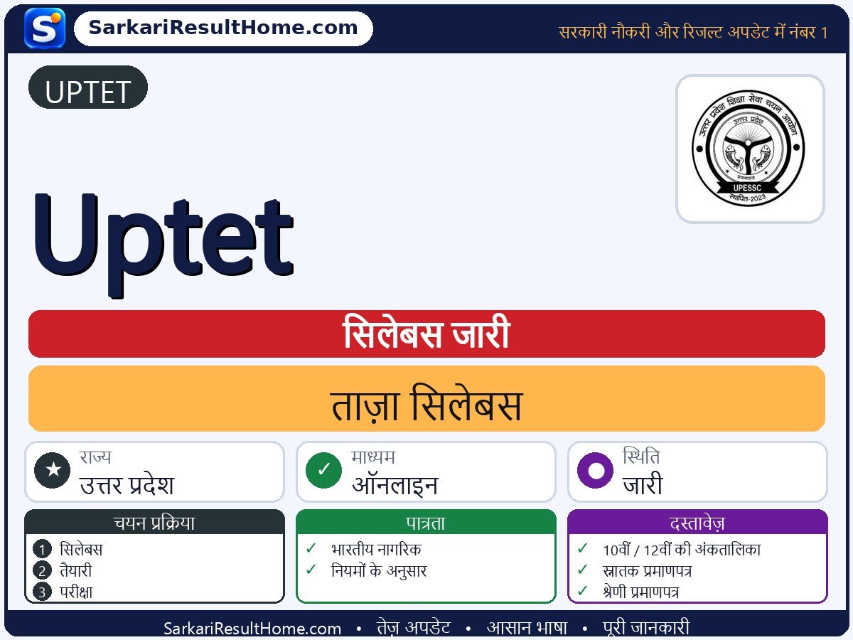 UPTET सिलेबस 2026: Uptet का सिलेबस और परीक्षा पैटर्न - मुख्य जानकारी एक नज़र में