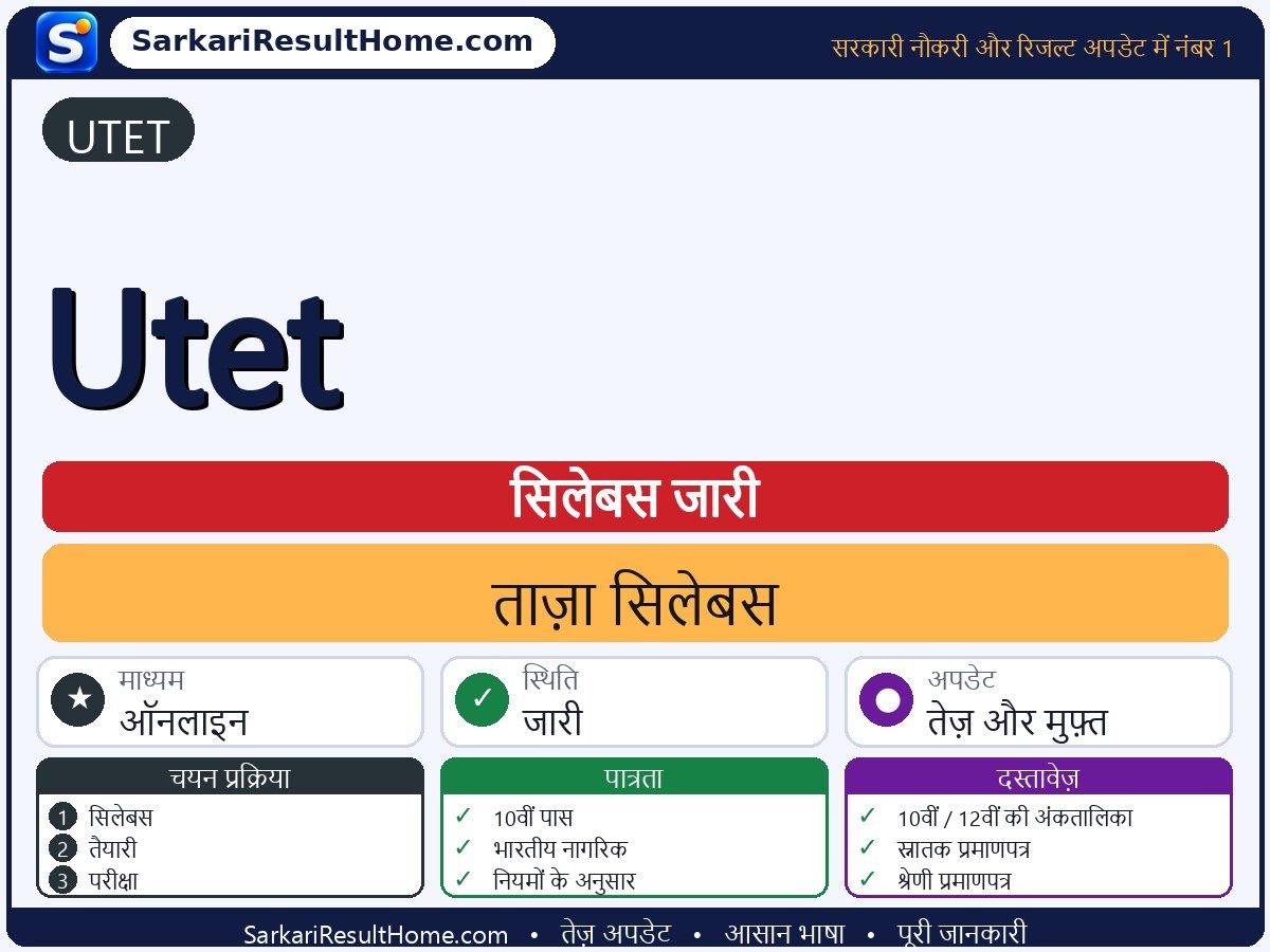 UTET सिलेबस 2026: Utet का सिलेबस और परीक्षा पैटर्न - मुख्य जानकारी एक नज़र में