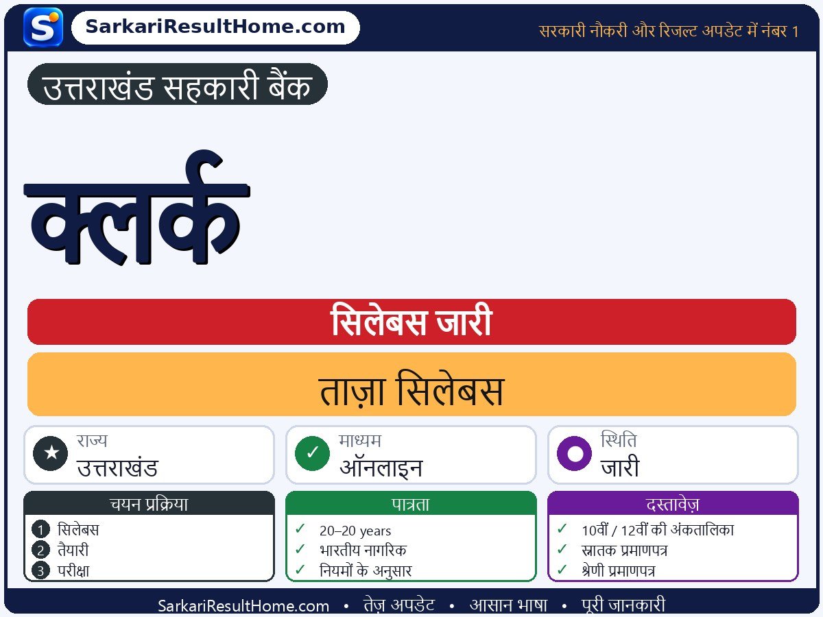 Uttarakhand Cooperative Bank सिलेबस 2026: Clerk का सिलेबस और परीक्षा पैटर्न - मुख्य जानकारी एक नज़र में