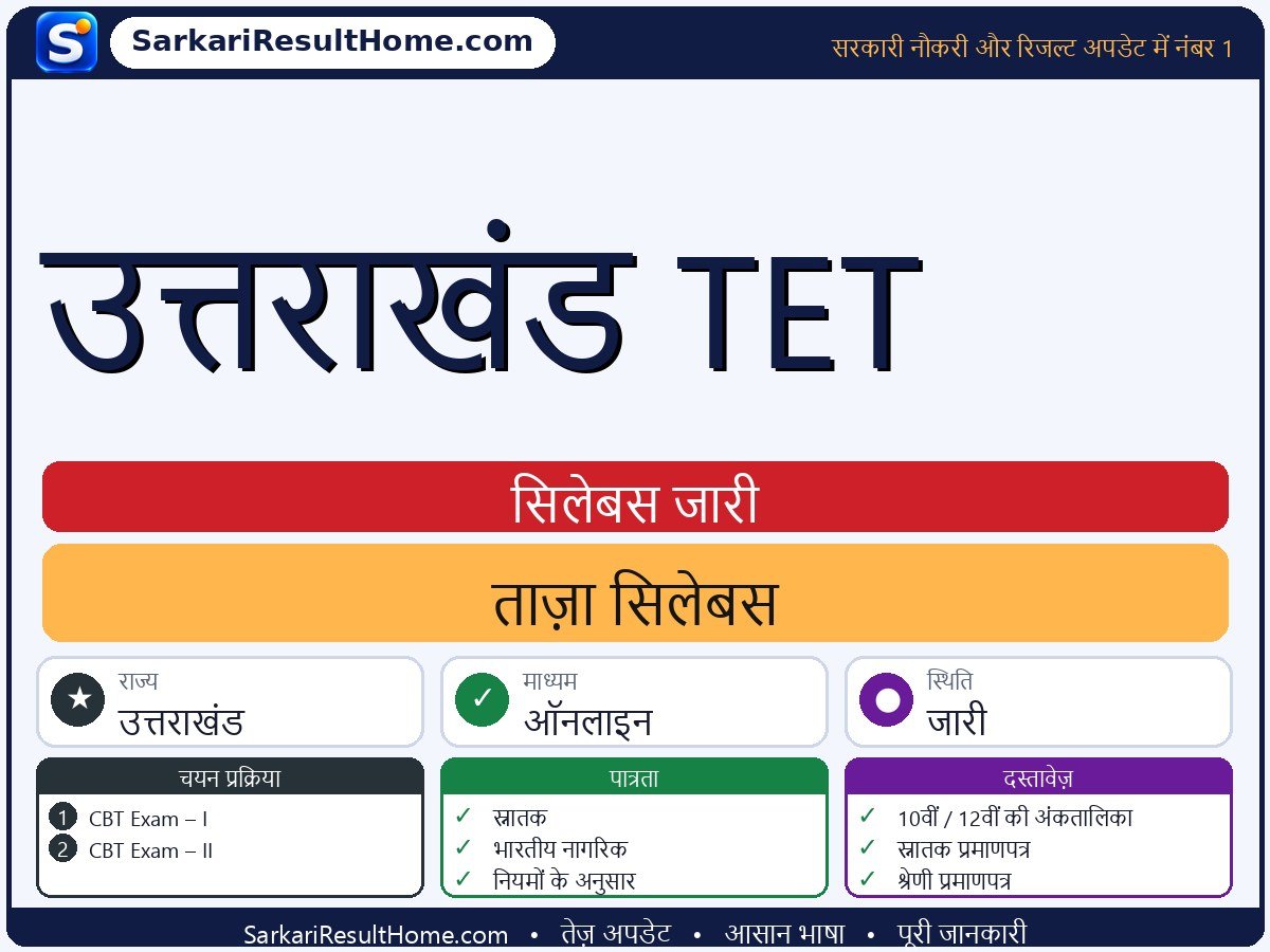 सरकारी विभाग सिलेबस 2026: Uttarakhand TET का सिलेबस और परीक्षा पैटर्न - मुख्य जानकारी एक नज़र में