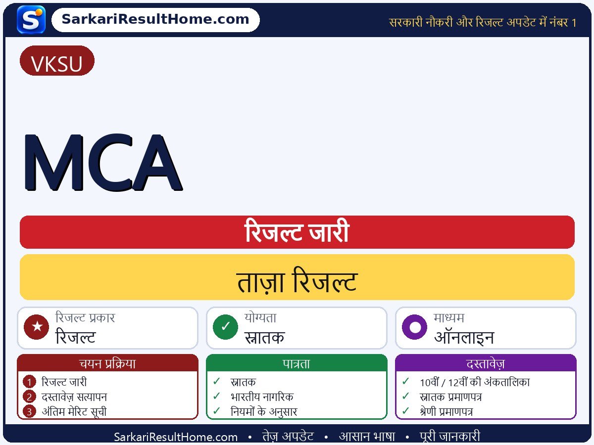 VKSU रिजल्ट 2026: MCA का रिजल्ट जारी - मुख्य जानकारी एक नज़र में