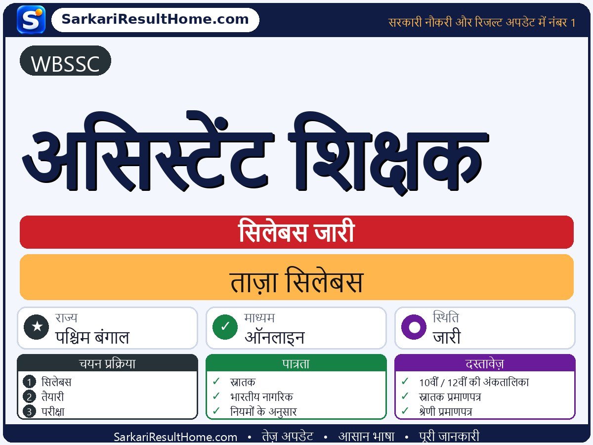 WBSSC सिलेबस 2026: Assistant Teacher का सिलेबस और परीक्षा पैटर्न - मुख्य जानकारी एक नज़र में
