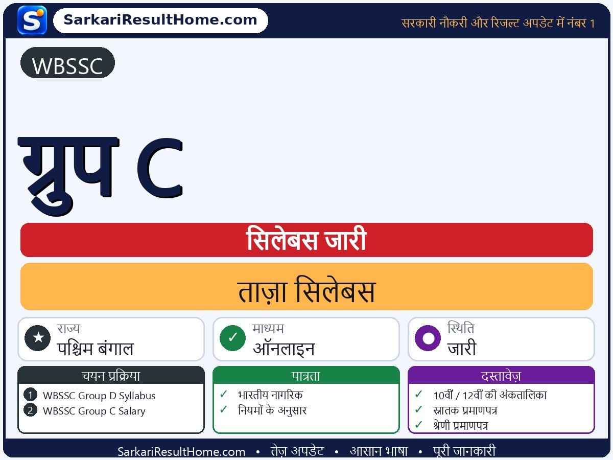WBSSC सिलेबस 2026: Group C का सिलेबस और परीक्षा पैटर्न - मुख्य जानकारी एक नज़र में
