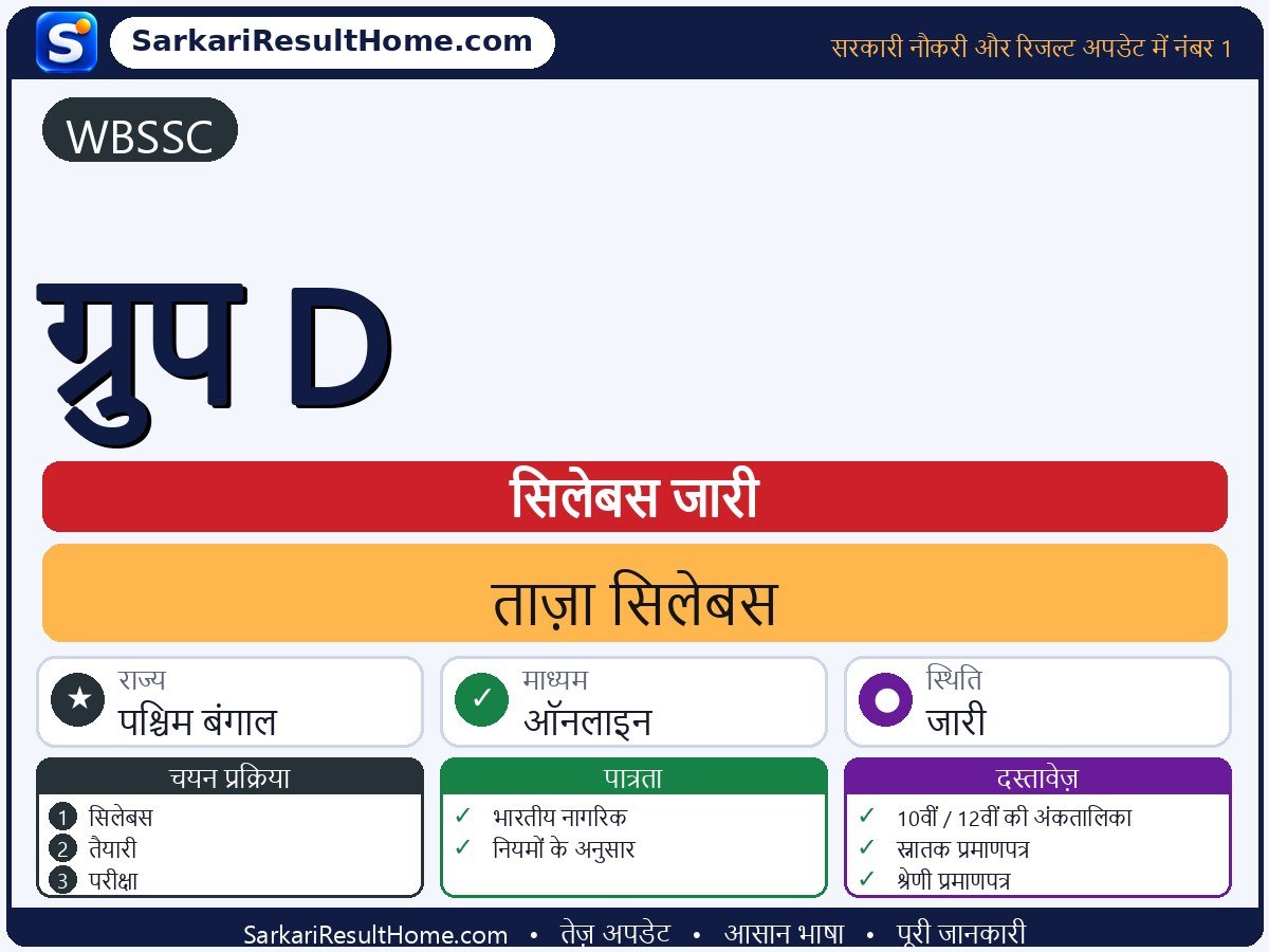WBSSC सिलेबस 2026: Group D का सिलेबस और परीक्षा पैटर्न - मुख्य जानकारी एक नज़र में