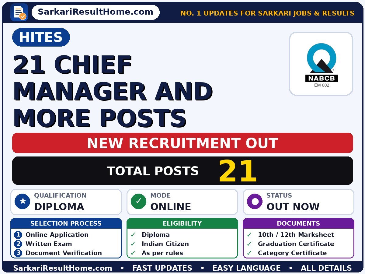 HITES Govt Job 2026 for 21 Chief Manager and Others – Download PDF - HITES sarkari naukri summary (Total Posts: 21; Last Date: 10 Oct 2026; Qualification: Diploma)