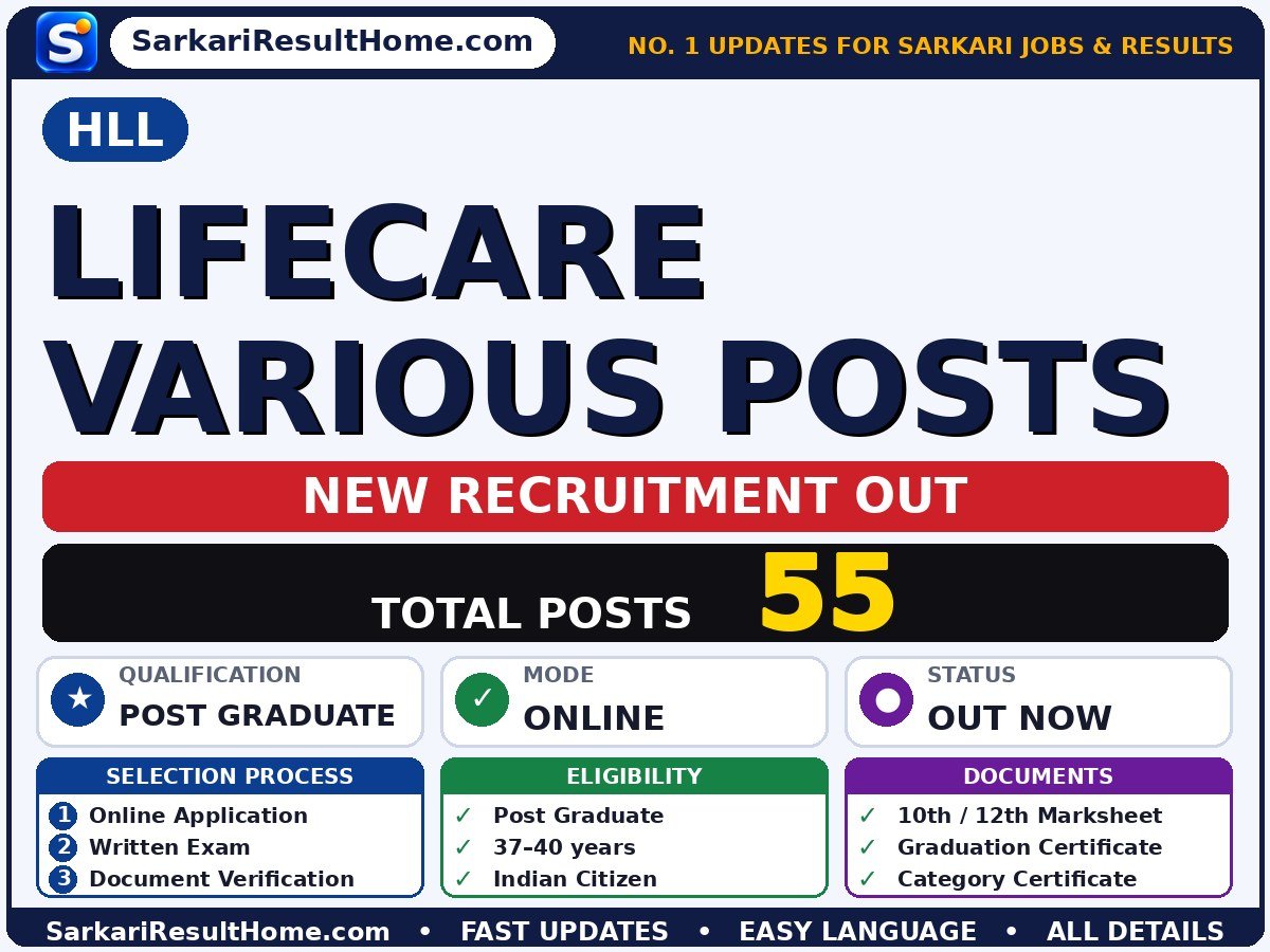 HLL Recruitment 2026 for 55 Lifecare Various Posts – Download PDF - HLL sarkari naukri summary (Total Posts: 55; Last Date: 21 Oct 2026; Qualification: Post Graduate)