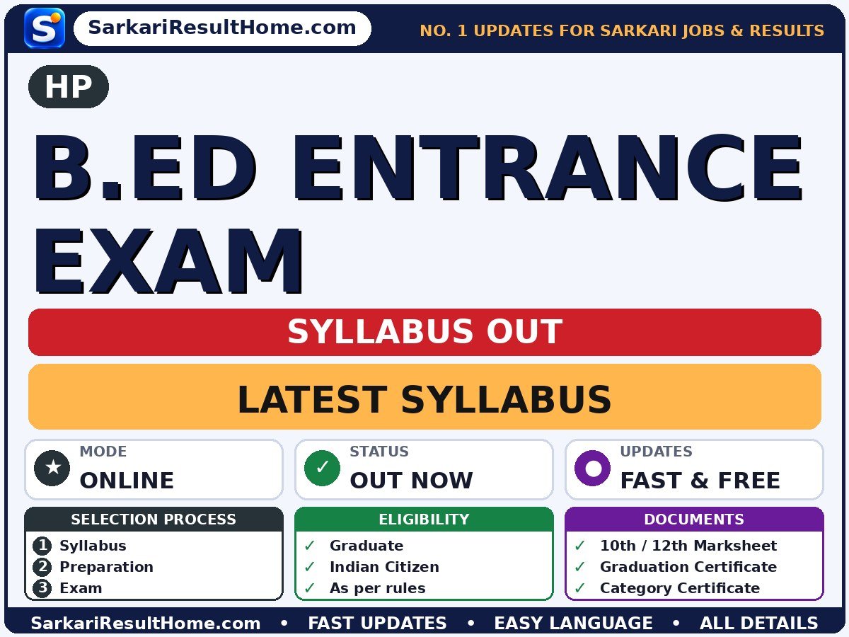 HP B.Ed Entrance Exam Syllabus 2026: Topic-wise Details - HP syllabus summary