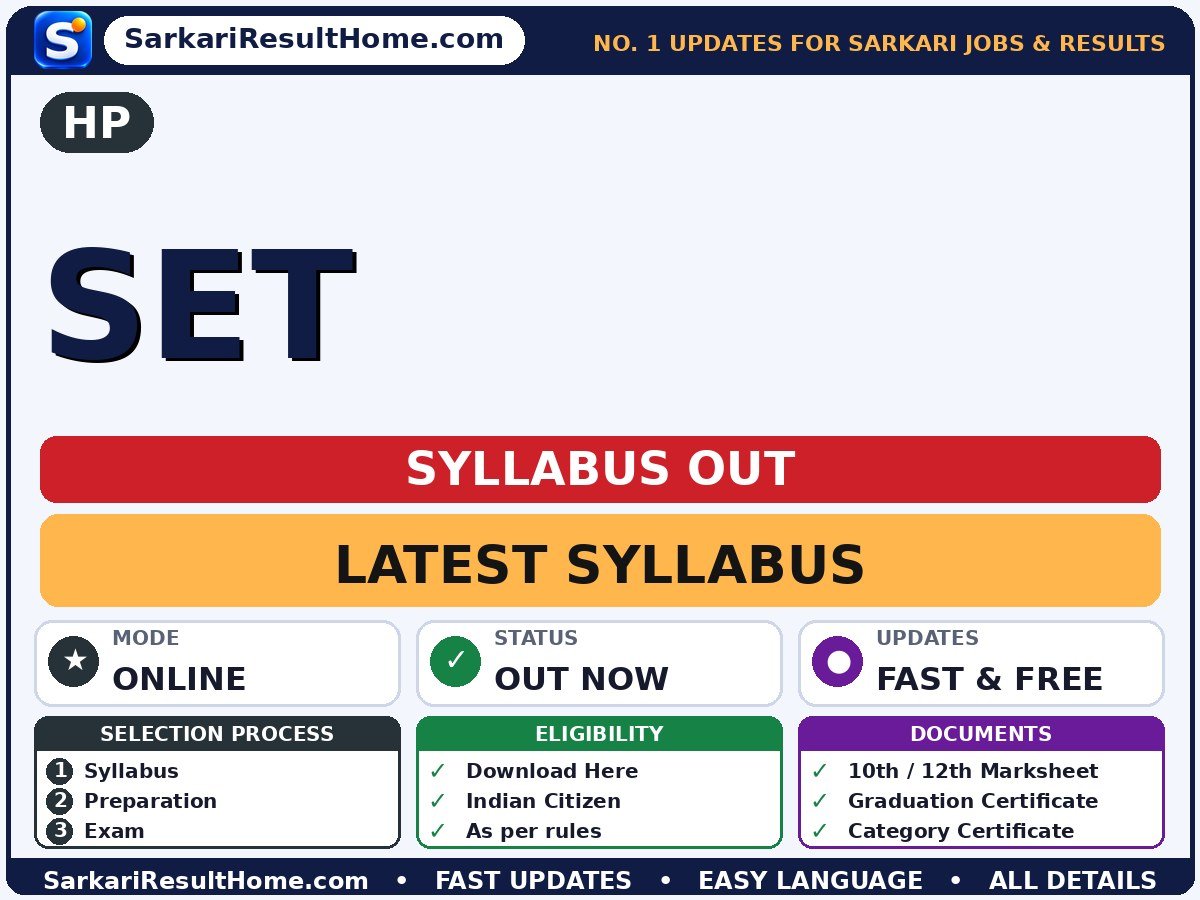 HP SET Syllabus 2026: Topic-wise Details - HP syllabus summary