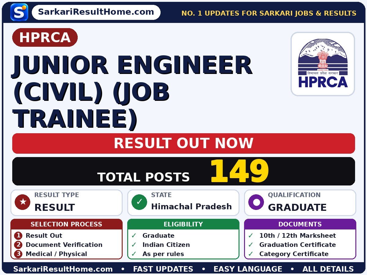 HPRCA Junior Engineer (Civil) (Job Trainee) Sarkari Result 2026 Declared - Himachal Pradesh Rajya Chayan Aayog sarkari result summary (Result Date: 08 Oct 2026; Exam Date: 09 Aug 2026; Next Stage: Document verification)